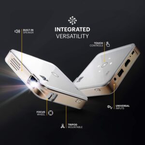 Luma 150 Projector - Image 3